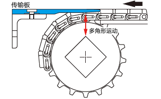 1534923126137525.gif 3.gif