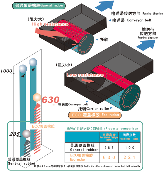 1538041344129349.png image.png