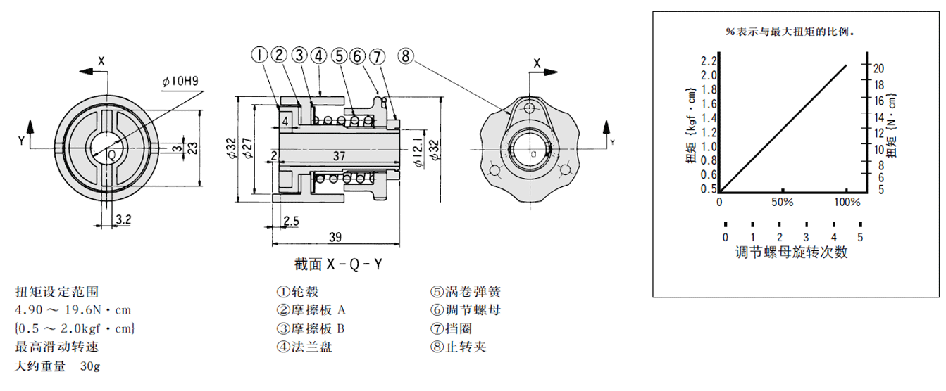 1544841471112816.gif fig_MK10_cn.gif