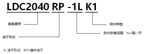 帶K型塑料滾子雙倍節距鏈條 基本型通用規格.png