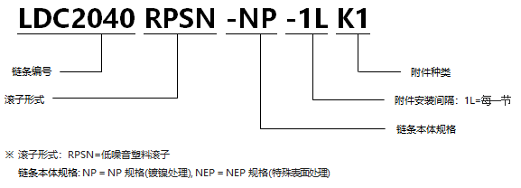 1568520220518825.png 帶K型附件塑料滾子雙倍節距鏈條 低噪音型NP規格.png
