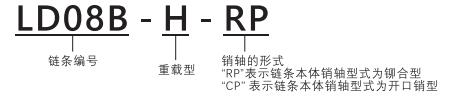型號(hào)表示.jpg