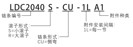 1589943473780260.png image.png