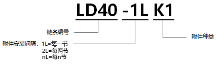 1592276880285708.jpg 型號表示.jpg