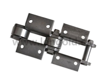 糖機鏈附件II 糖機鏈附件II